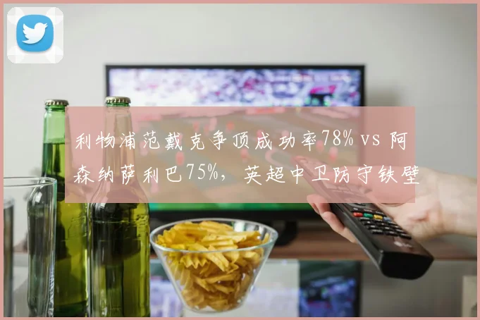 利物浦范戴克争顶成功率78% vs 阿森纳萨利巴75%,英超中卫防守铁壁谁更稳